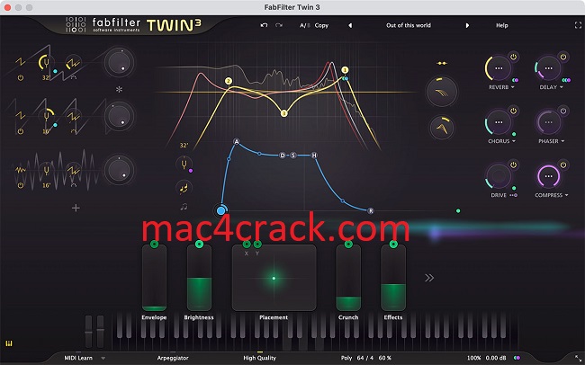 FabFilter Total Bundle 3.34 Crack With License Key 2023 [Latest]